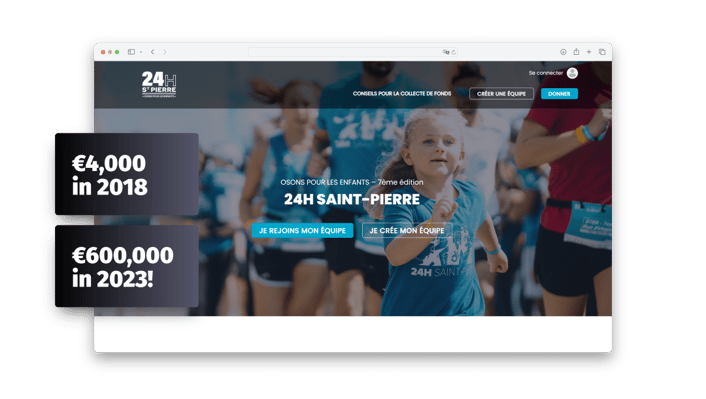 24h saint pierre