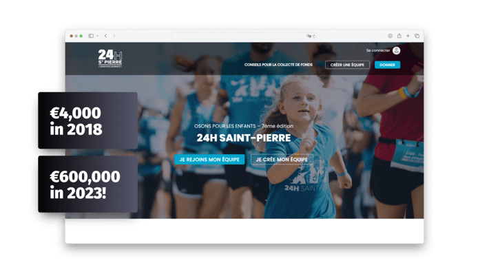 24h saint pierre