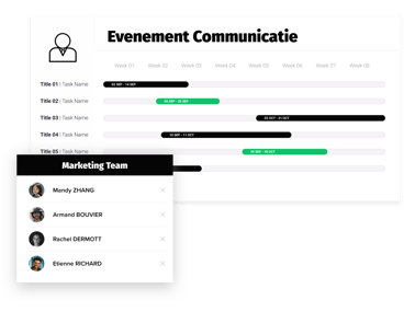 Communication Event NL
