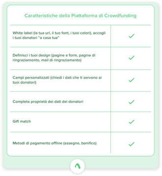 Crowdfunding-checklist-chart-IT