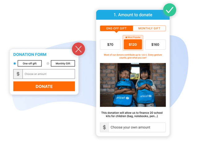 online fundraising