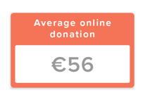 average-donation-it