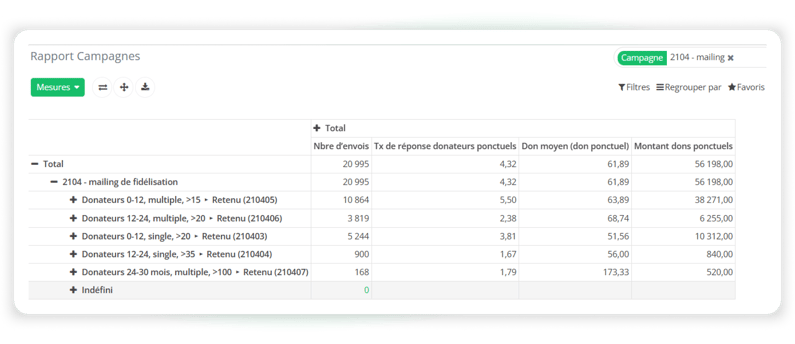 plateforme crm (2)