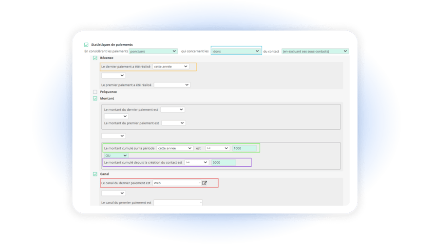 plateforme crm